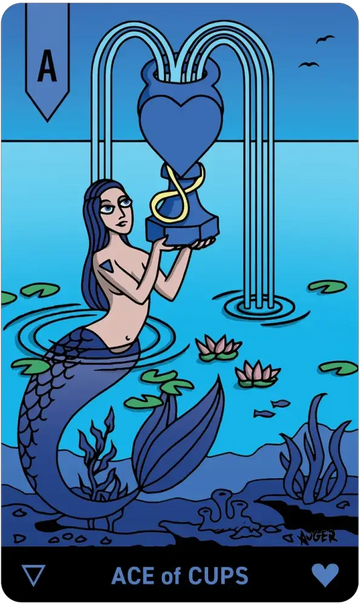Allcento Tarot
