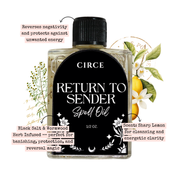 Return To Sender Spell Oil – Protection & Reversal Ritual Oil